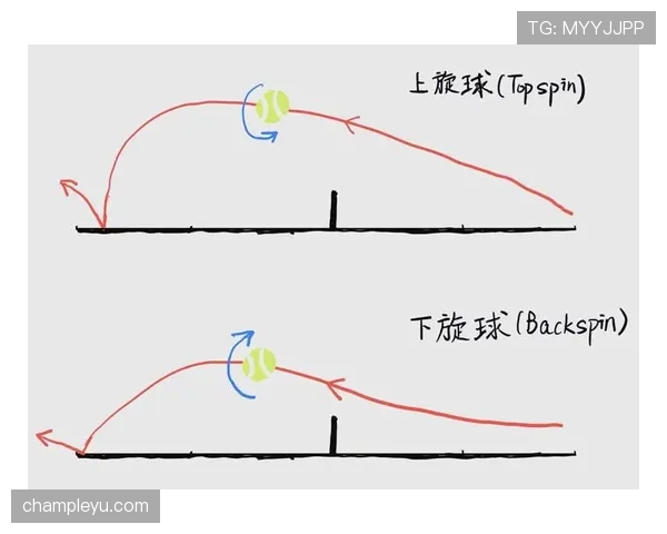 控球权定义是什么？篮球控球权判定规则详细解析