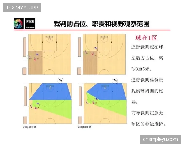 篮球比赛中无球掩护规则的合法站位与具体判罚标准详解