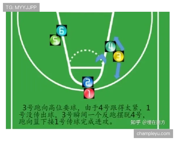 篮球中线规则解析：开球与回场违例的判定要点
