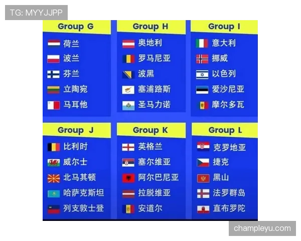 2026世界杯小组出线如何排名