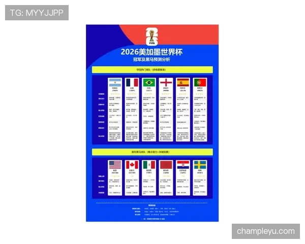 2026世界杯加拿大队能否成为本届黑马